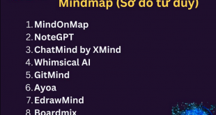 9 công cụ AI tạo Mindmap (Sơ đồ tư duy)